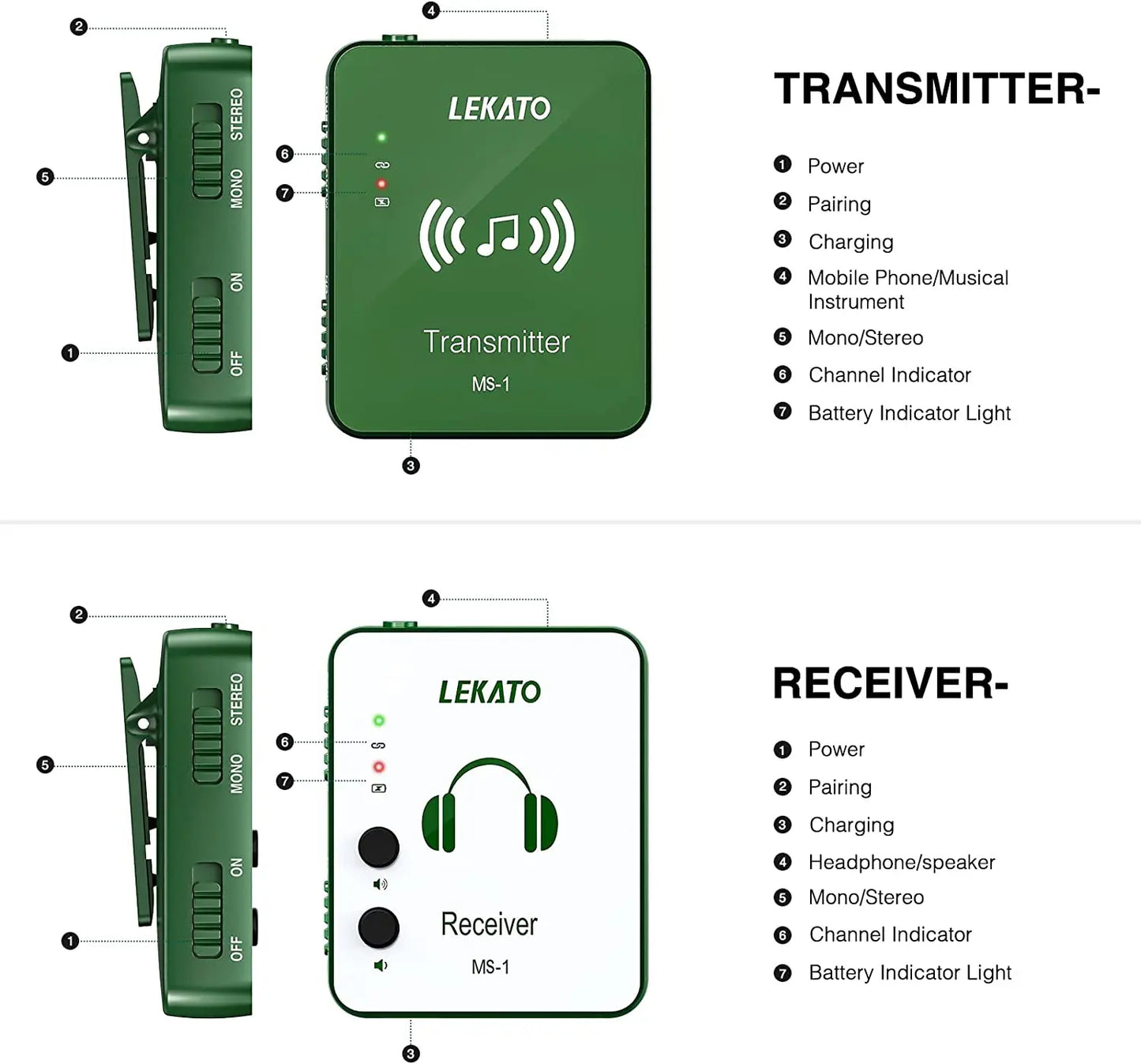 LEKATO Wireless IEM System