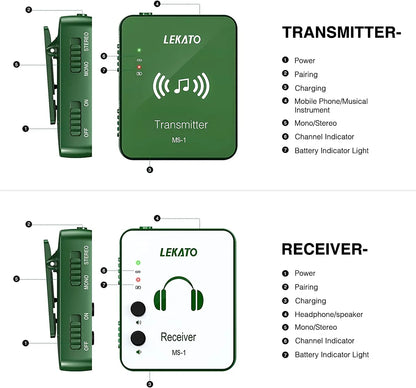 LEKATO Wireless IEM System