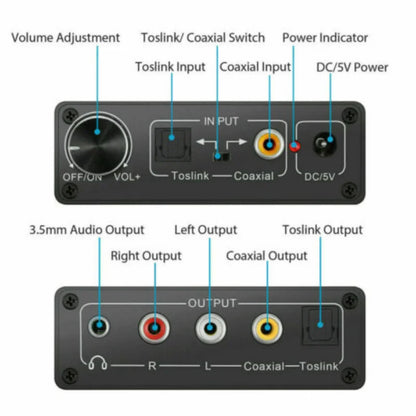 Nku Hifi DAC Amp Digital To Analog Audio Converter