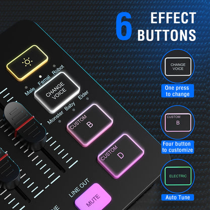 FIFINE Gaming Sound Card with 4-Channel RGB Mute/Voice